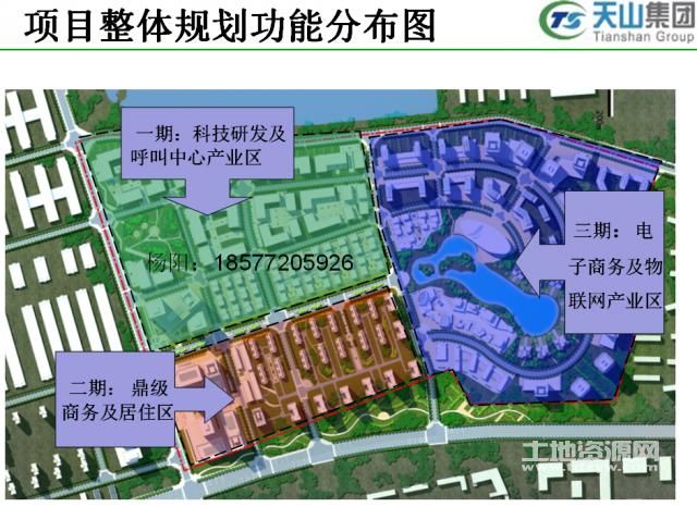 天津市西青区李七庄卫津南路与外环交口400亩工业地转让